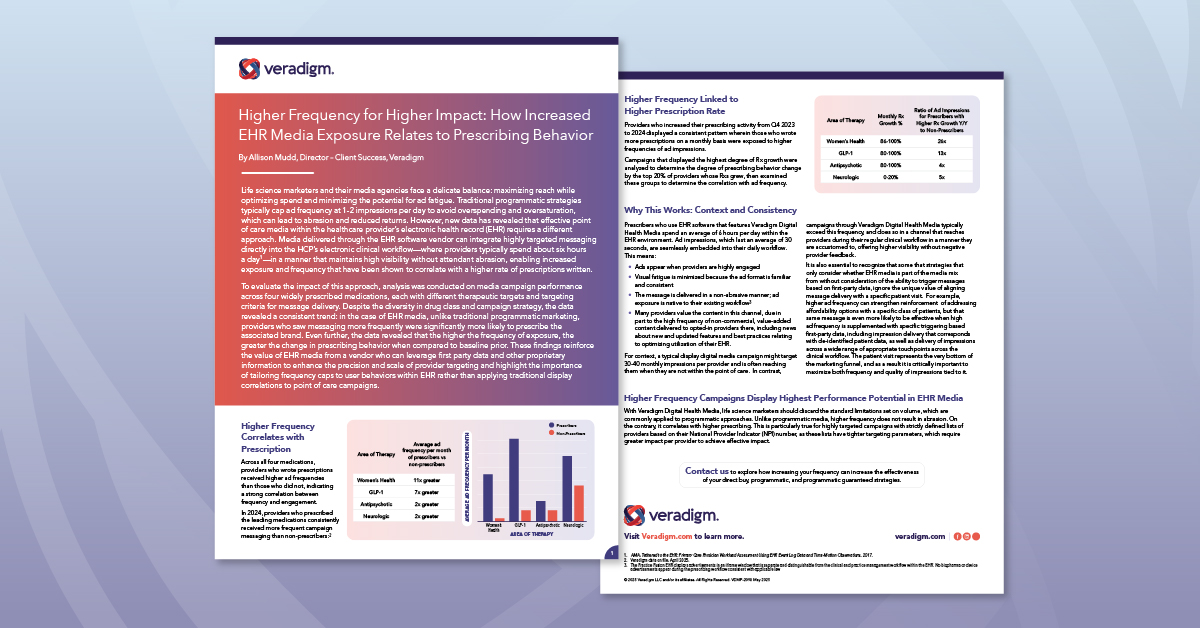 Close-up dhm case study report